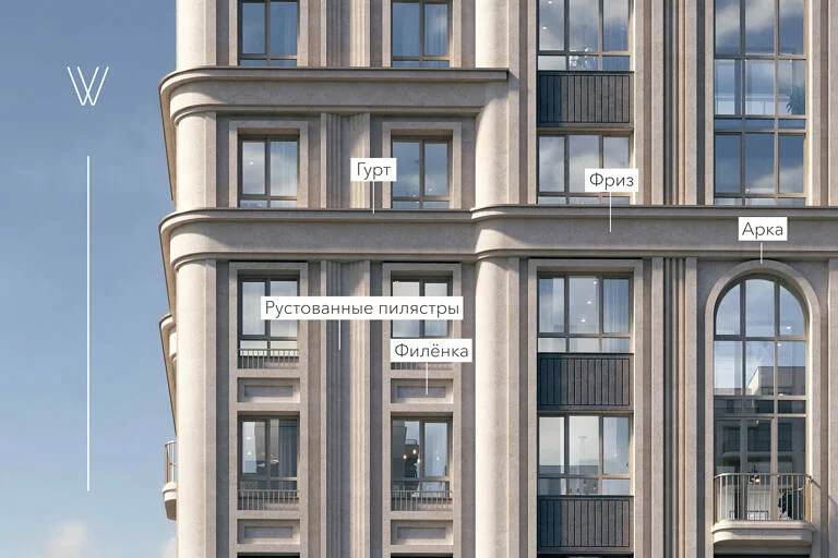 ЖК Willart (Виларт), визуализация 3