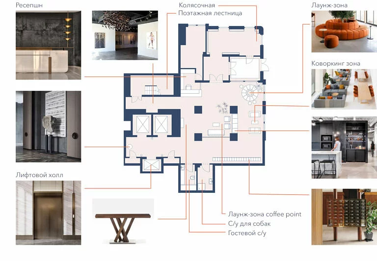 ЖК Willart (Виларт), схема 1 этажа башни №1
