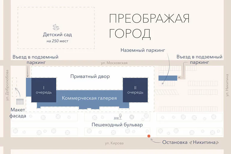 ЖК Willart (Виларт), генплан 2023