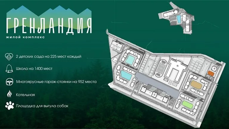 ЖК Гренландия Новосибирск, мастер-план 2025